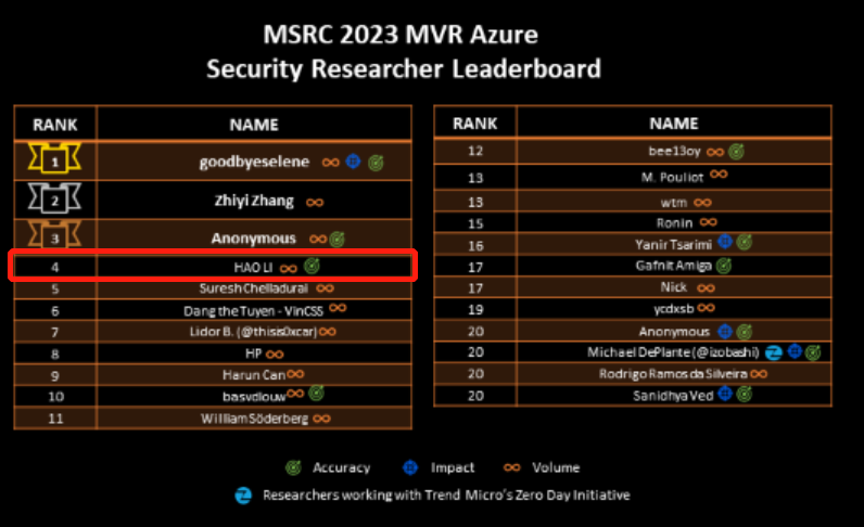 �Ϲ�NG����(�й�)�ٷ���վ