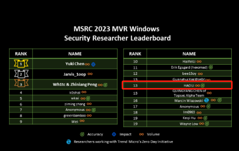 �Ϲ�NG����(�й�)�ٷ���վ