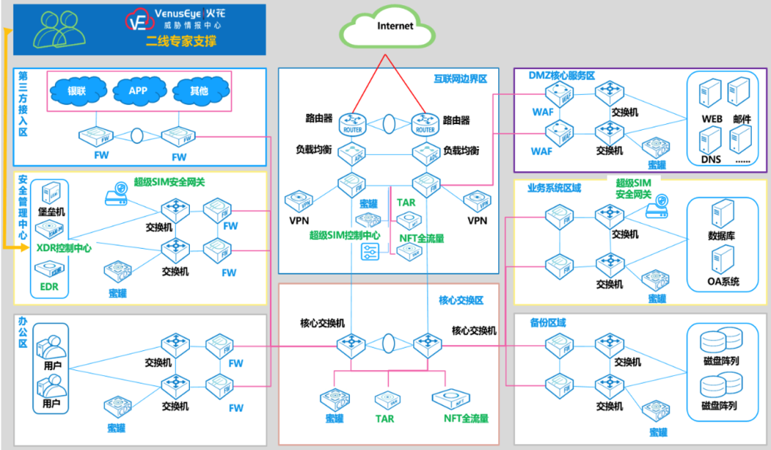 �Ϲ�NG����(�й�)�ٷ���վ