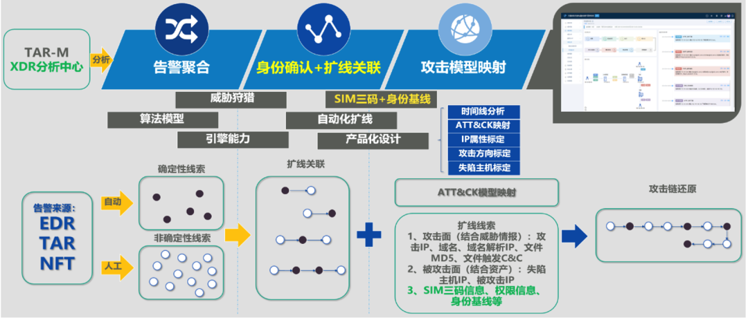 �Ϲ�NG����(�й�)�ٷ���վ