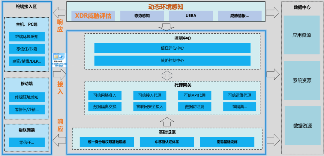 �Ϲ�NG����(�й�)�ٷ���վ