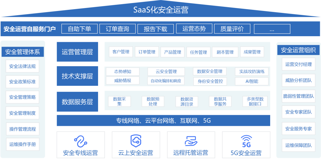 �Ϲ�NG����(�й�)�ٷ���վ