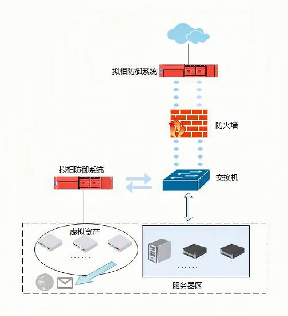 �Ϲ�NG����(�й�)�ٷ���վ