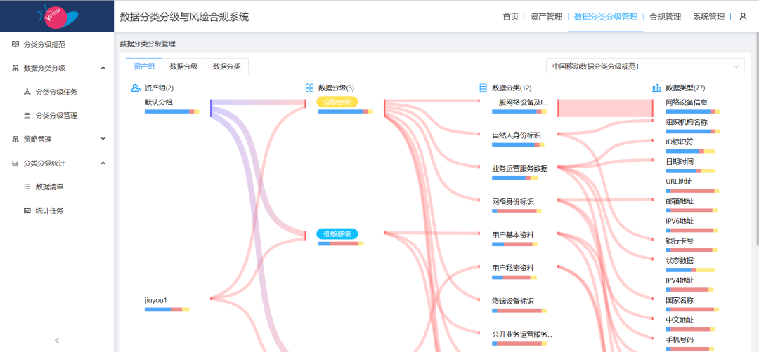 �Ϲ�NG����(�й�)�ٷ���վ