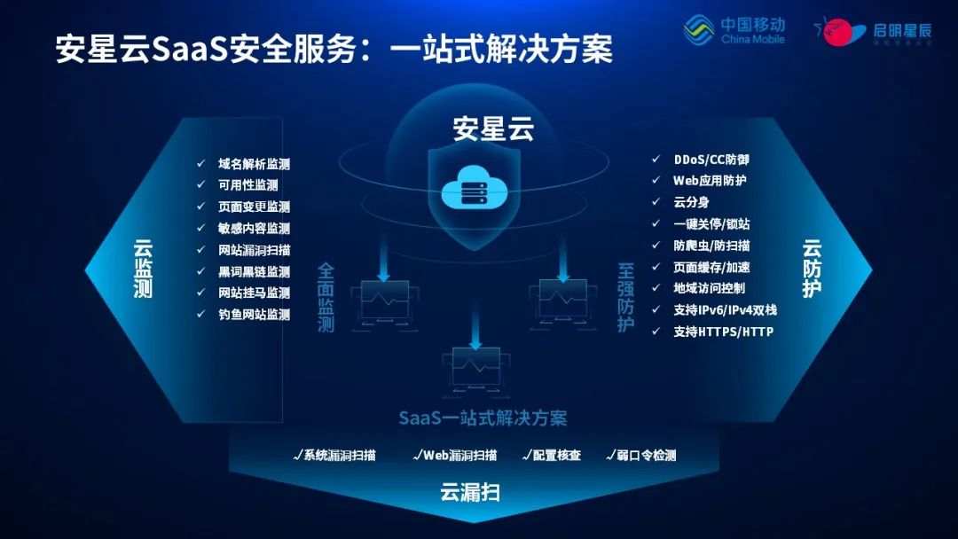 �Ϲ�NG����(�й�)�ٷ���վ