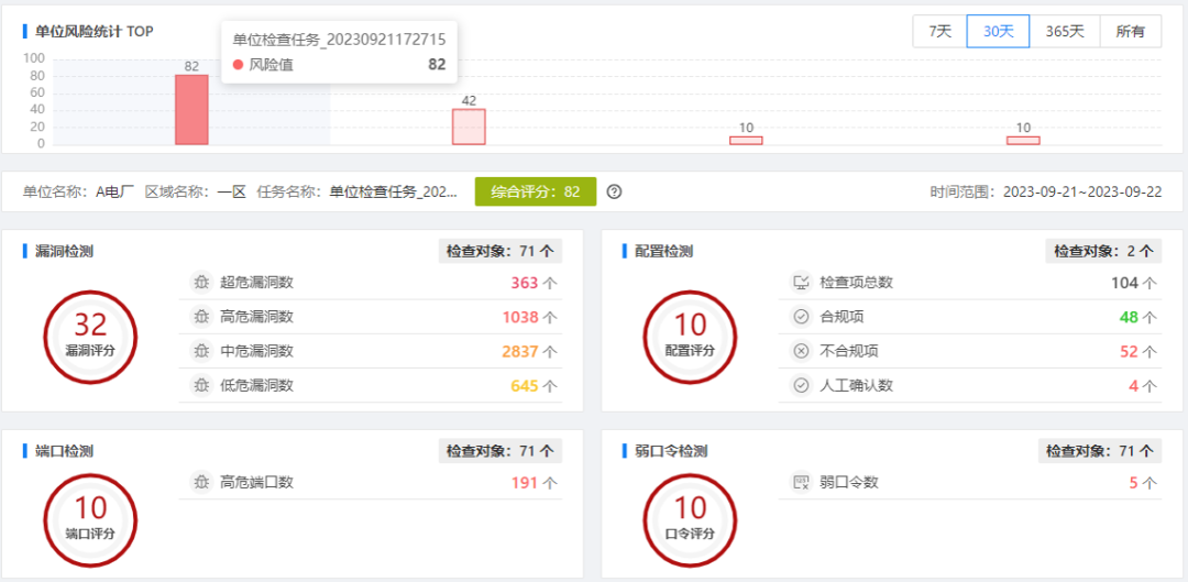 �Ϲ�NG����(�й�)�ٷ���վ