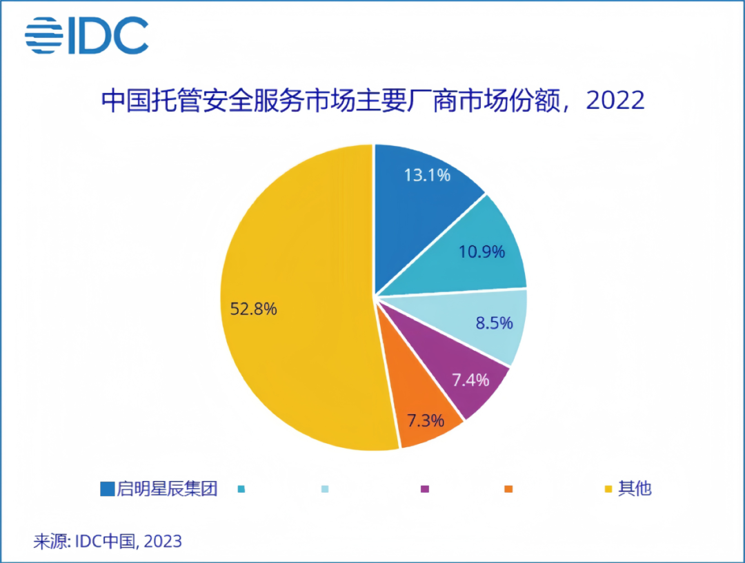 �Ϲ�NG����(�й�)�ٷ���վ