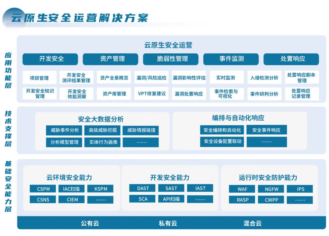 �Ϲ�NG����(�й�)�ٷ���վ