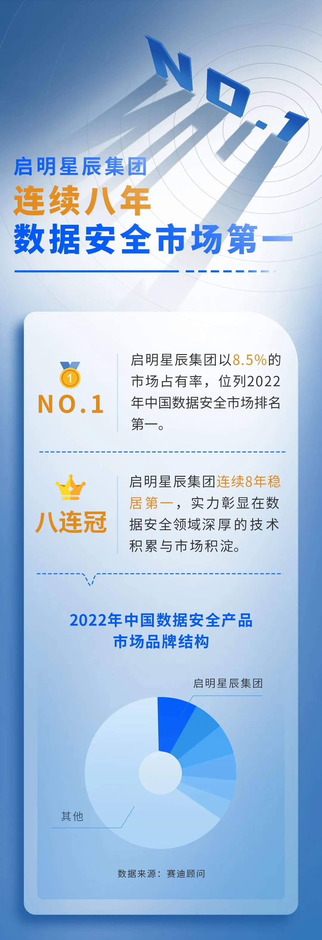 �Ϲ�NG����(�й�)�ٷ���վ