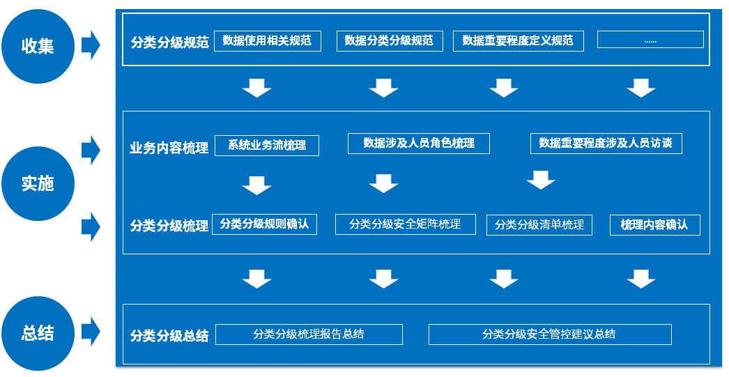 �Ϲ�NG����(�й�)�ٷ���վ