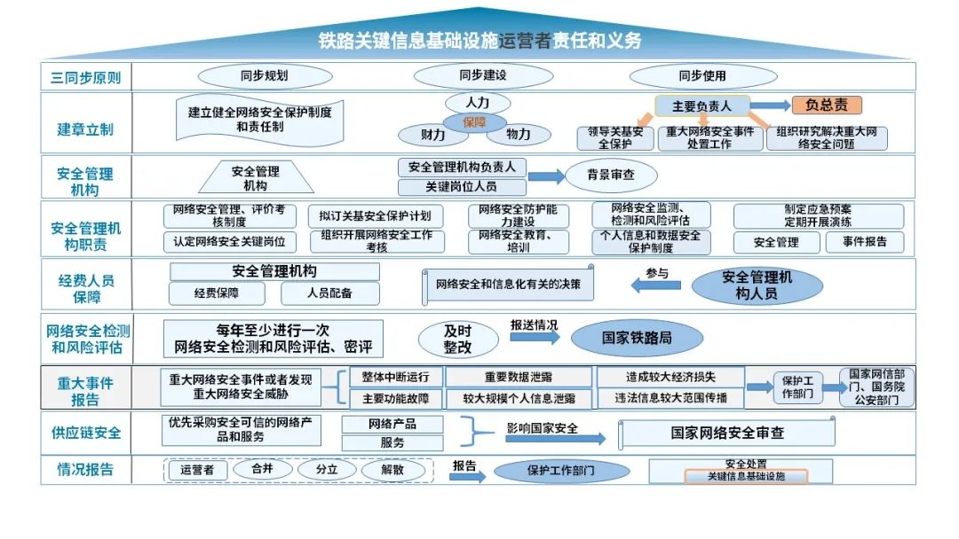 �Ϲ�NG����(�й�)�ٷ���վ