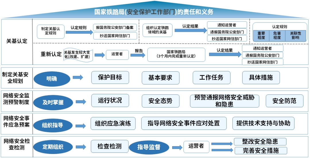 �Ϲ�NG����(�й�)�ٷ���վ