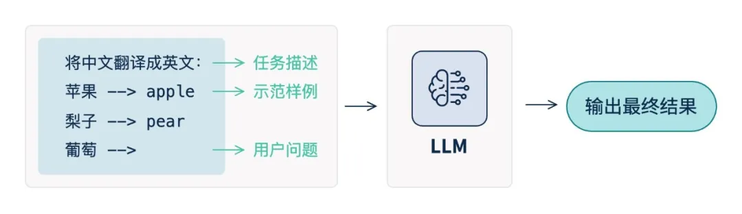 �Ϲ�NG����(�й�)�ٷ���վ