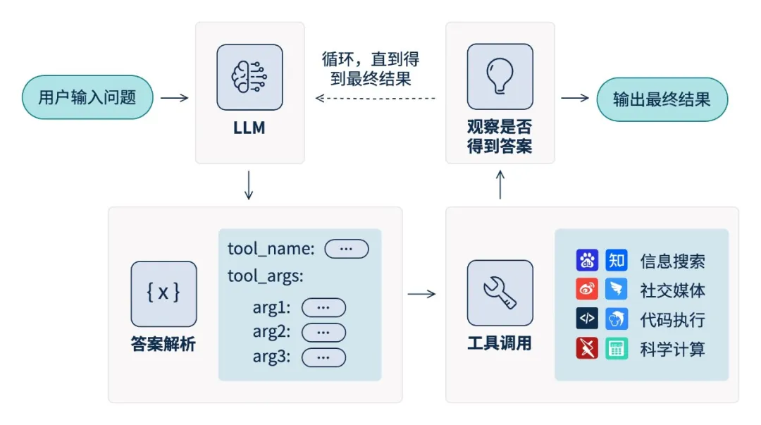 �Ϲ�NG����(�й�)�ٷ���վ