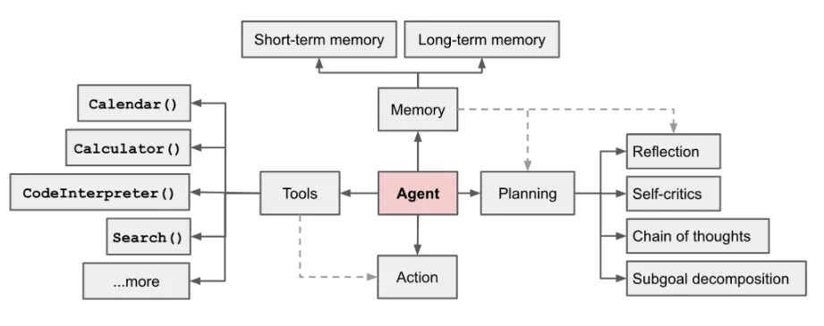 �Ϲ�NG����(�й�)�ٷ���վ