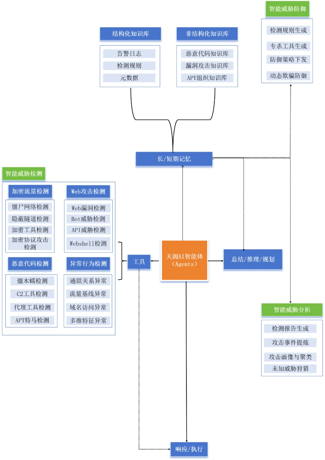 �Ϲ�NG����(�й�)�ٷ���վ