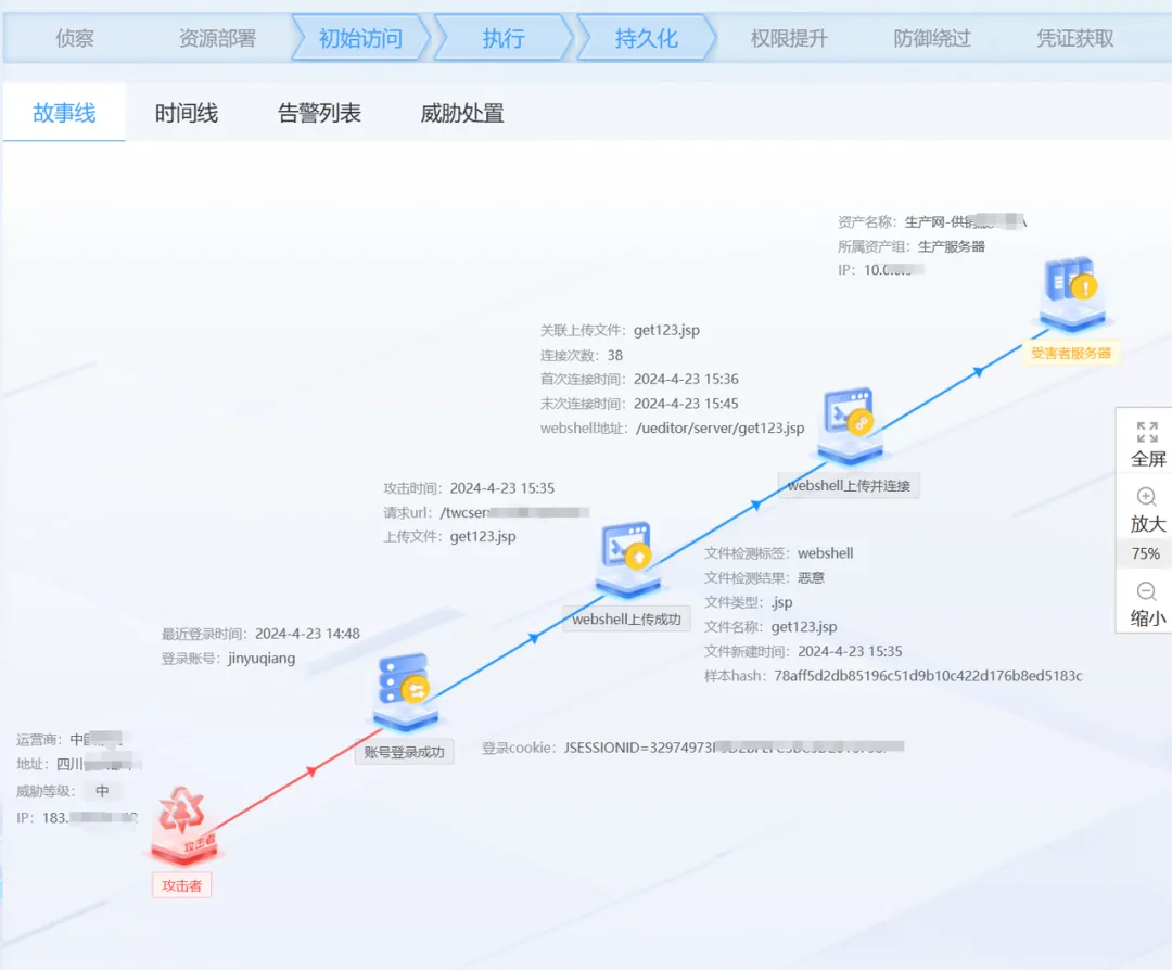 �Ϲ�NG����(�й�)�ٷ���վ