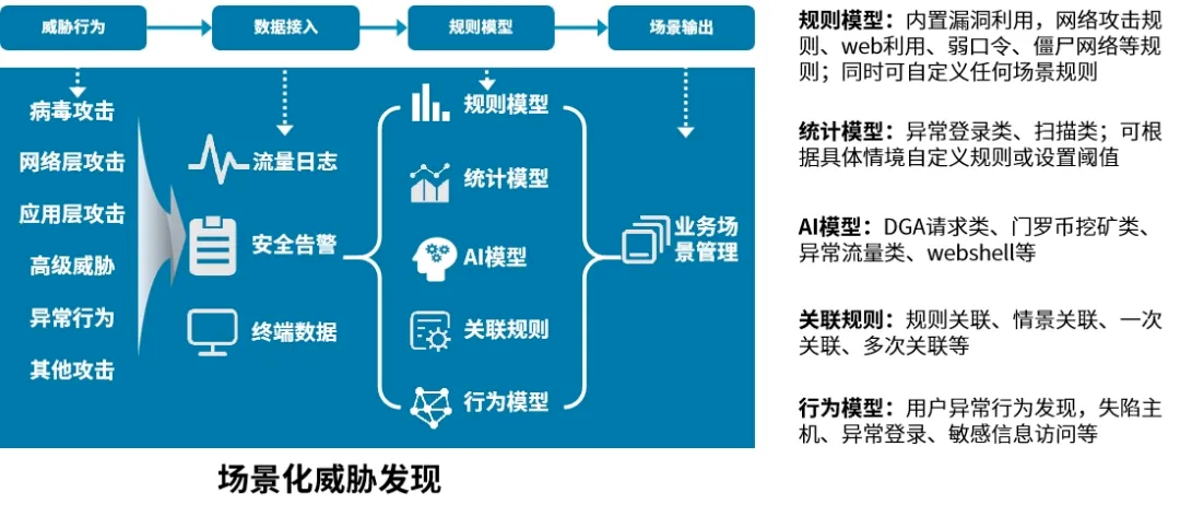 �Ϲ�NG����(�й�)�ٷ���վ