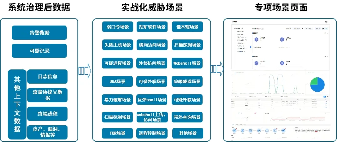 �Ϲ�NG����(�й�)�ٷ���վ