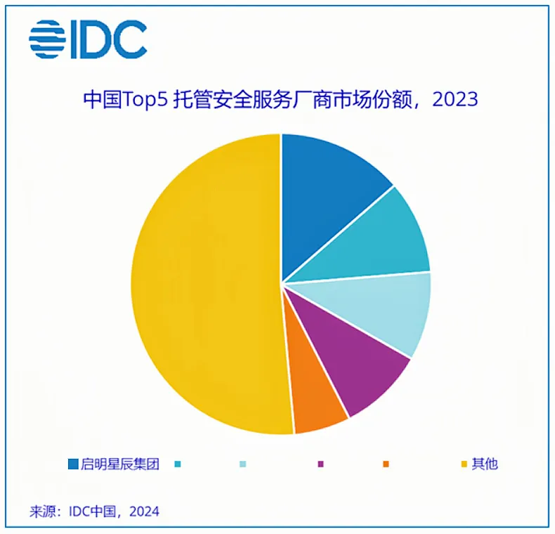 �Ϲ�NG����(�й�)�ٷ���վ