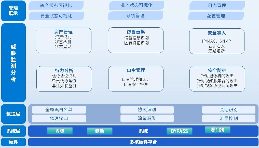 �Ϲ�NG����(�й�)�ٷ���վ