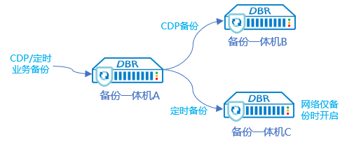 �Ϲ�NG����(�й�)�ٷ���վ