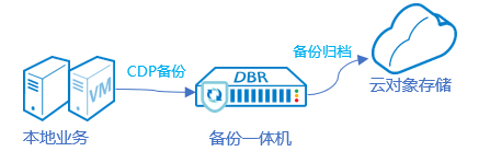 �Ϲ�NG����(�й�)�ٷ���վ