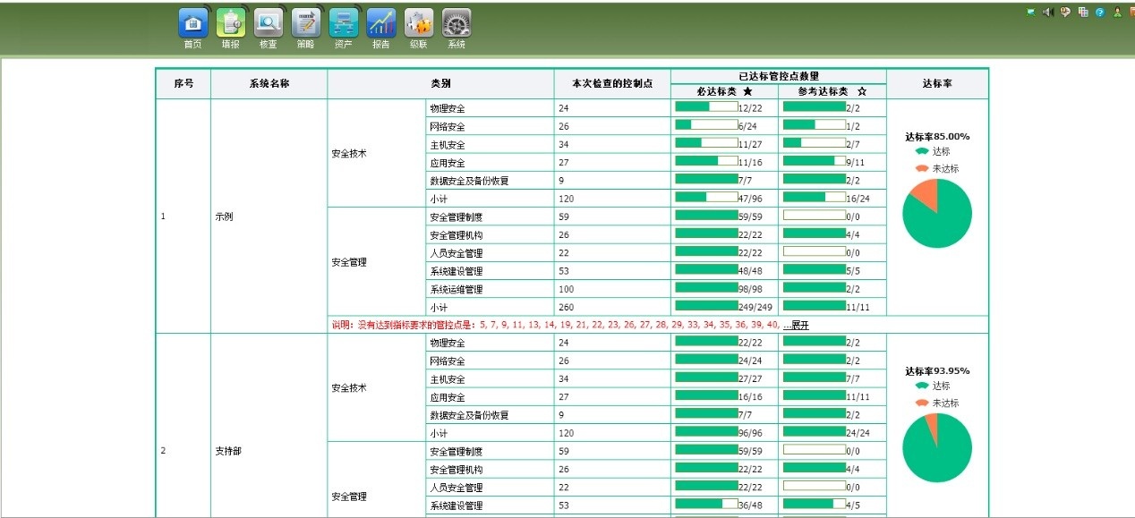 �Ϲ�NG����(�й�)�ٷ���վ