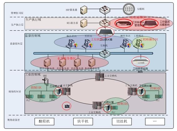 �Ϲ�NG����(�й�)�ٷ���վ