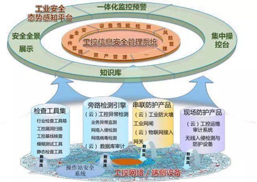 �Ϲ�NG����(�й�)�ٷ���վ