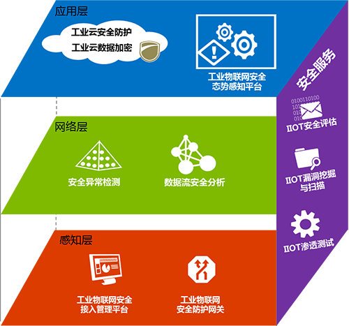 �Ϲ�NG����(�й�)�ٷ���վ