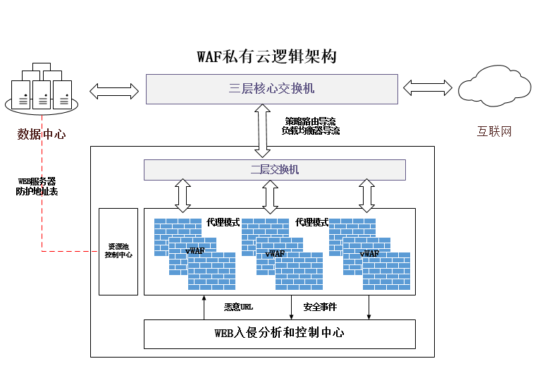 �Ϲ�NG����(�й�)�ٷ���վ