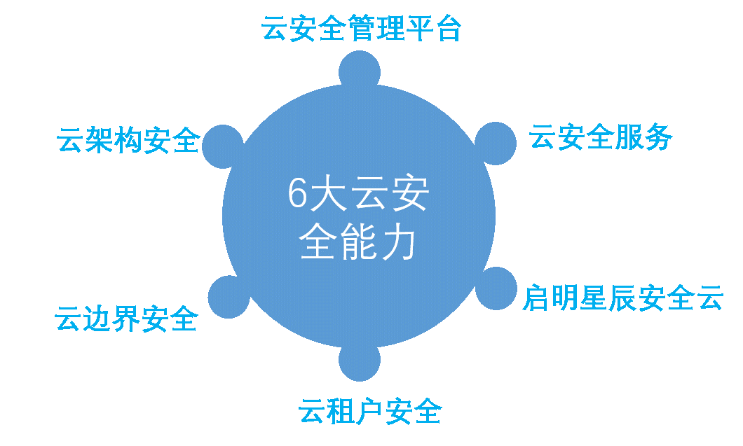 �Ϲ�NG����(�й�)�ٷ���վ