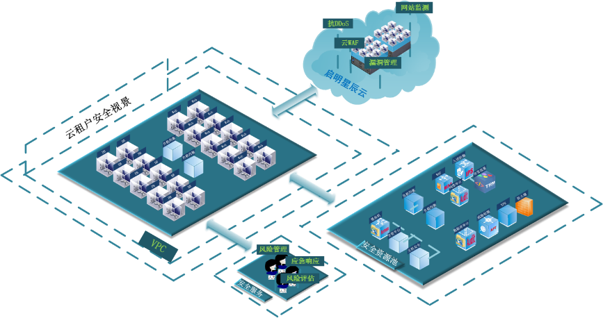 �Ϲ�NG����(�й�)�ٷ���վ