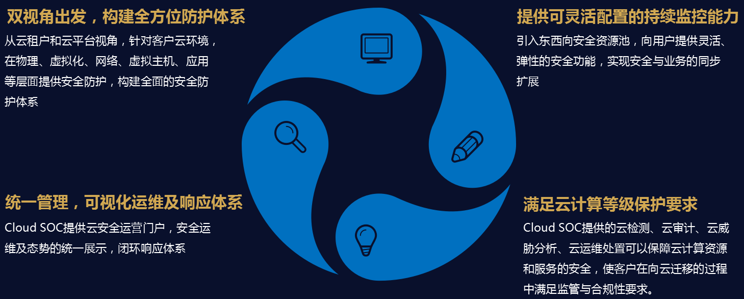 �Ϲ�NG����(�й�)�ٷ���վ