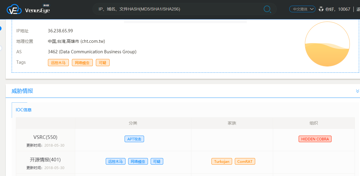 �Ϲ�NG����(�й�)�ٷ���վ