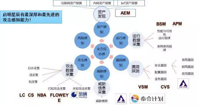 �Ϲ�NG����(�й�)�ٷ���վ