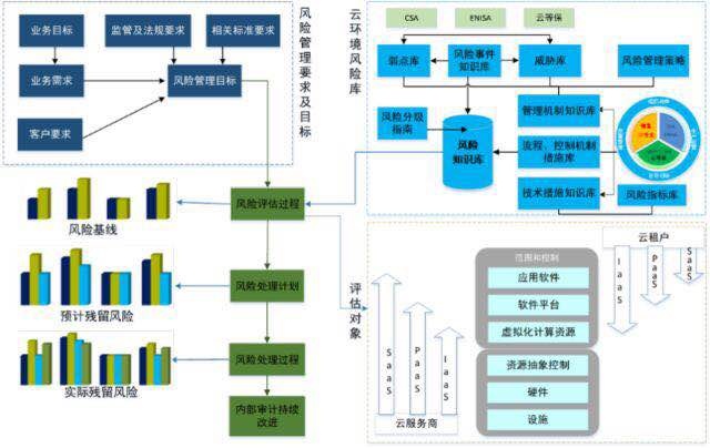 �Ϲ�NG����(�й�)�ٷ���վ