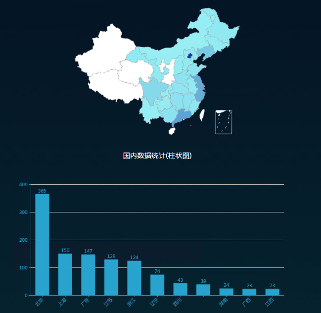 �Ϲ�NG����(�й�)�ٷ���վ