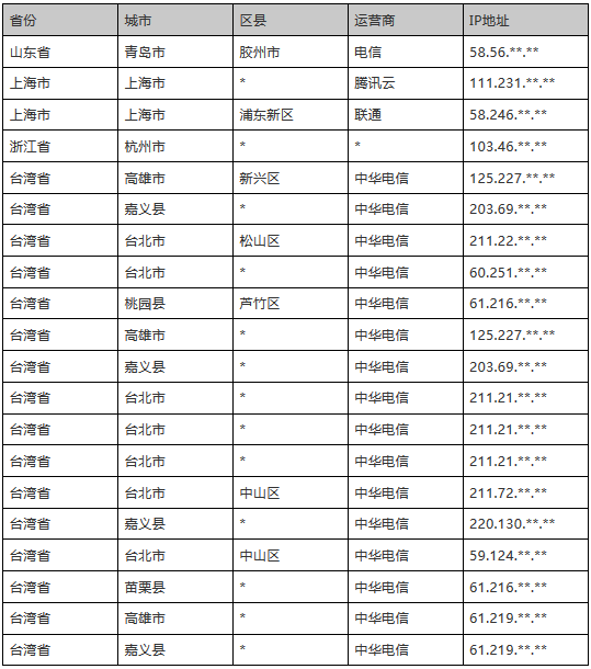 �Ϲ�NG����(�й�)�ٷ���վ