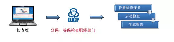 �Ϲ�NG����(�й�)�ٷ���վ