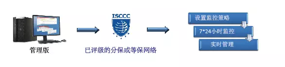 �Ϲ�NG����(�й�)�ٷ���վ