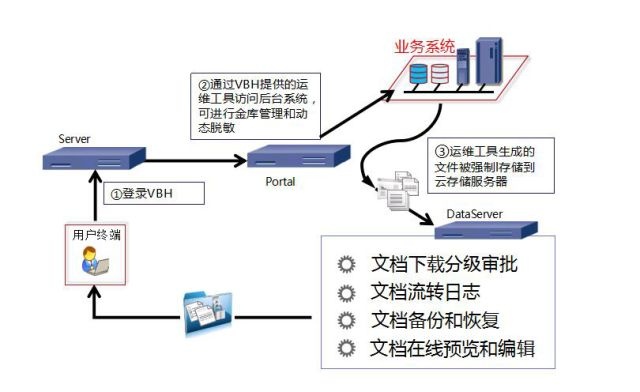 �Ϲ�NG����(�й�)�ٷ���վ