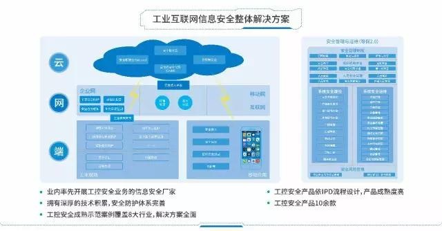 �Ϲ�NG����(�й�)�ٷ���վ