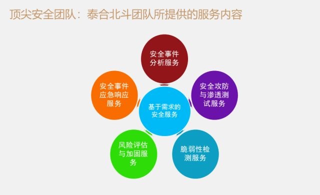 �Ϲ�NG����(�й�)�ٷ���վ