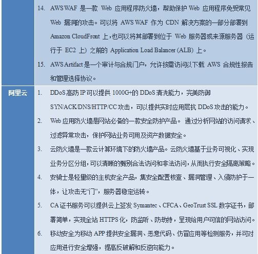 �Ϲ�NG����(�й�)�ٷ���վ