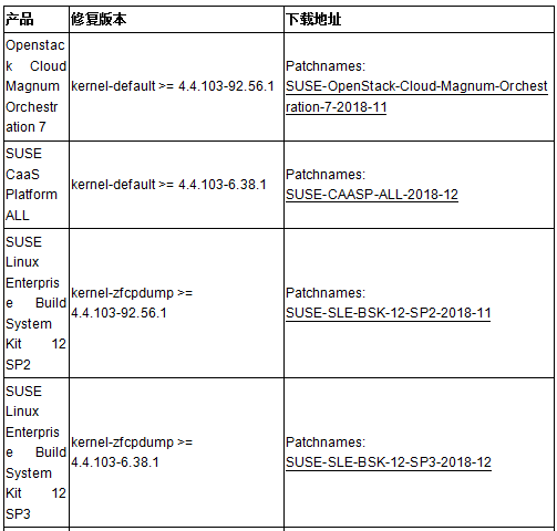 �Ϲ�NG����(�й�)�ٷ���վ