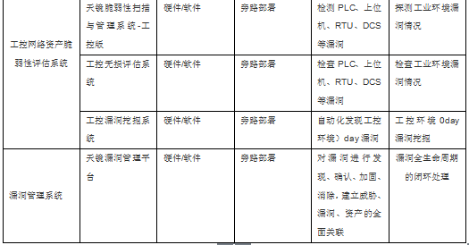 �Ϲ�NG����(�й�)�ٷ���վ