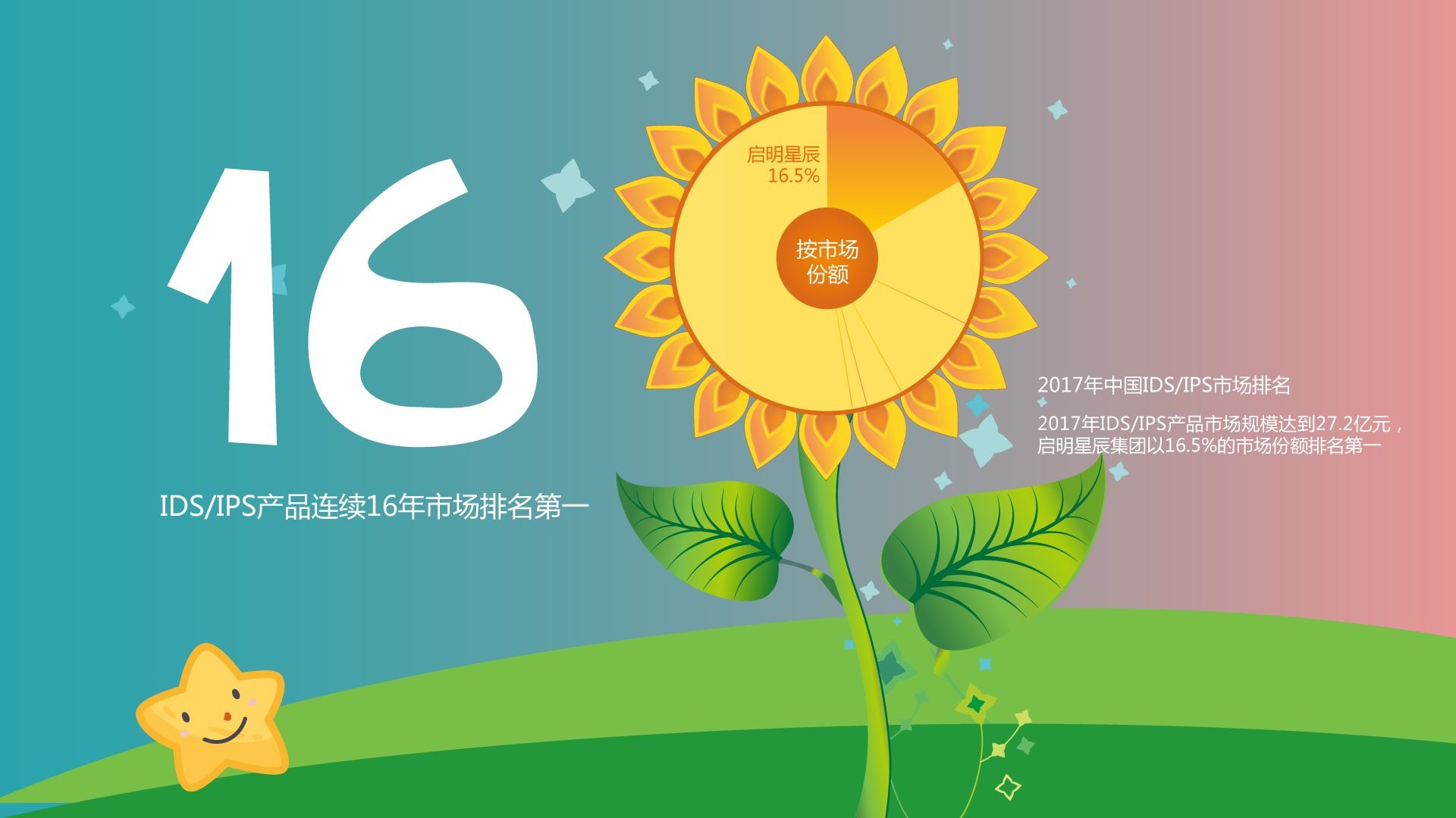 �Ϲ�NG����(�й�)�ٷ���վ