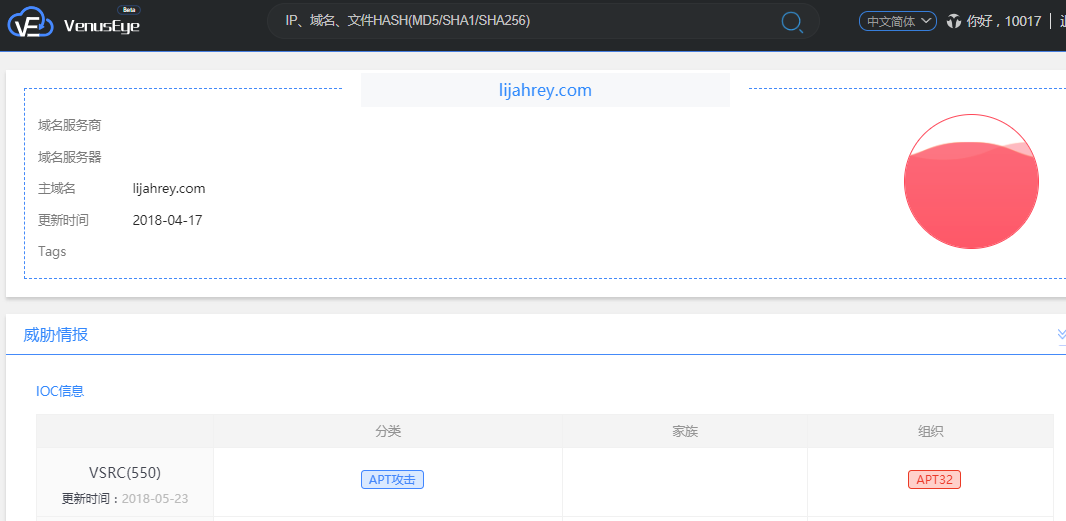 �Ϲ�NG����(�й�)�ٷ���վ